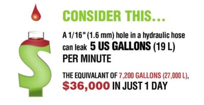 Industrial Leak Detection - Spectroline.com