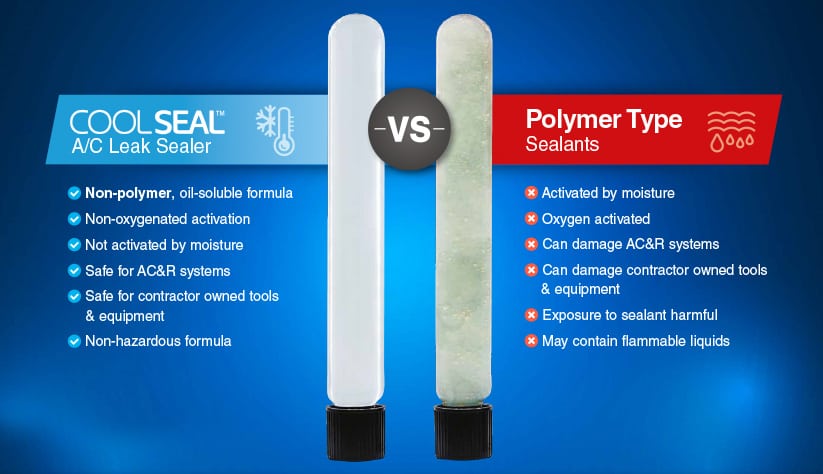 AC Sealant Comparison