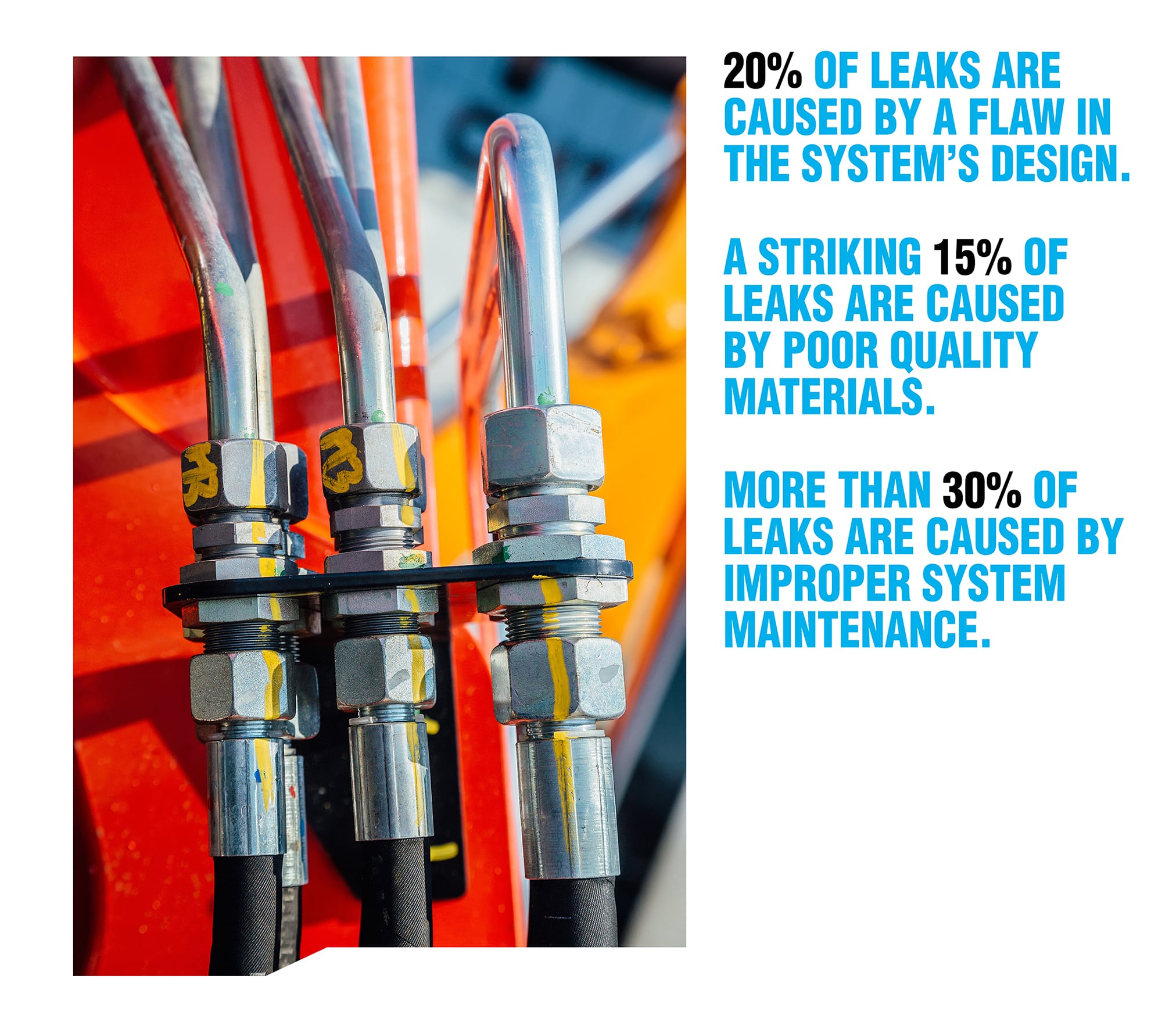 Hydraulic Fluid Leak Calculator - Spectroline.com