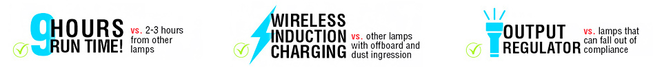 Features for Clarity Lamp