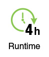 4hr Runtime