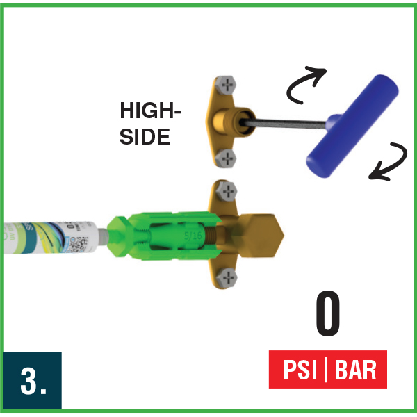 GLO Seal Spritzeninjektor und Doppeladapter - Spectroline