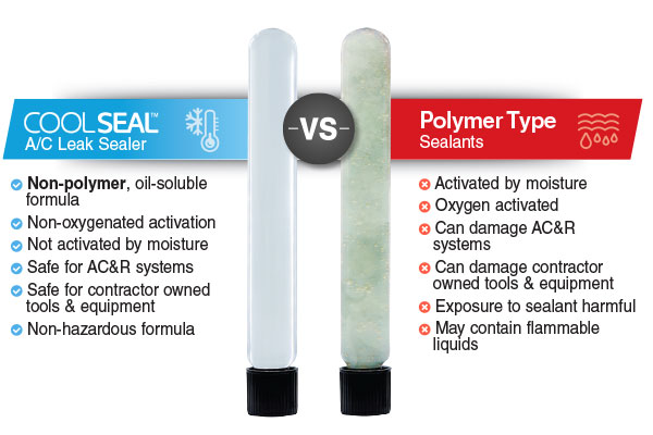 Selantes de tipo não polímero vs polímero